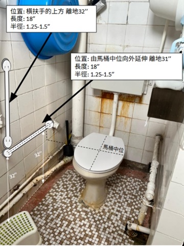坐廁扶手位置建議